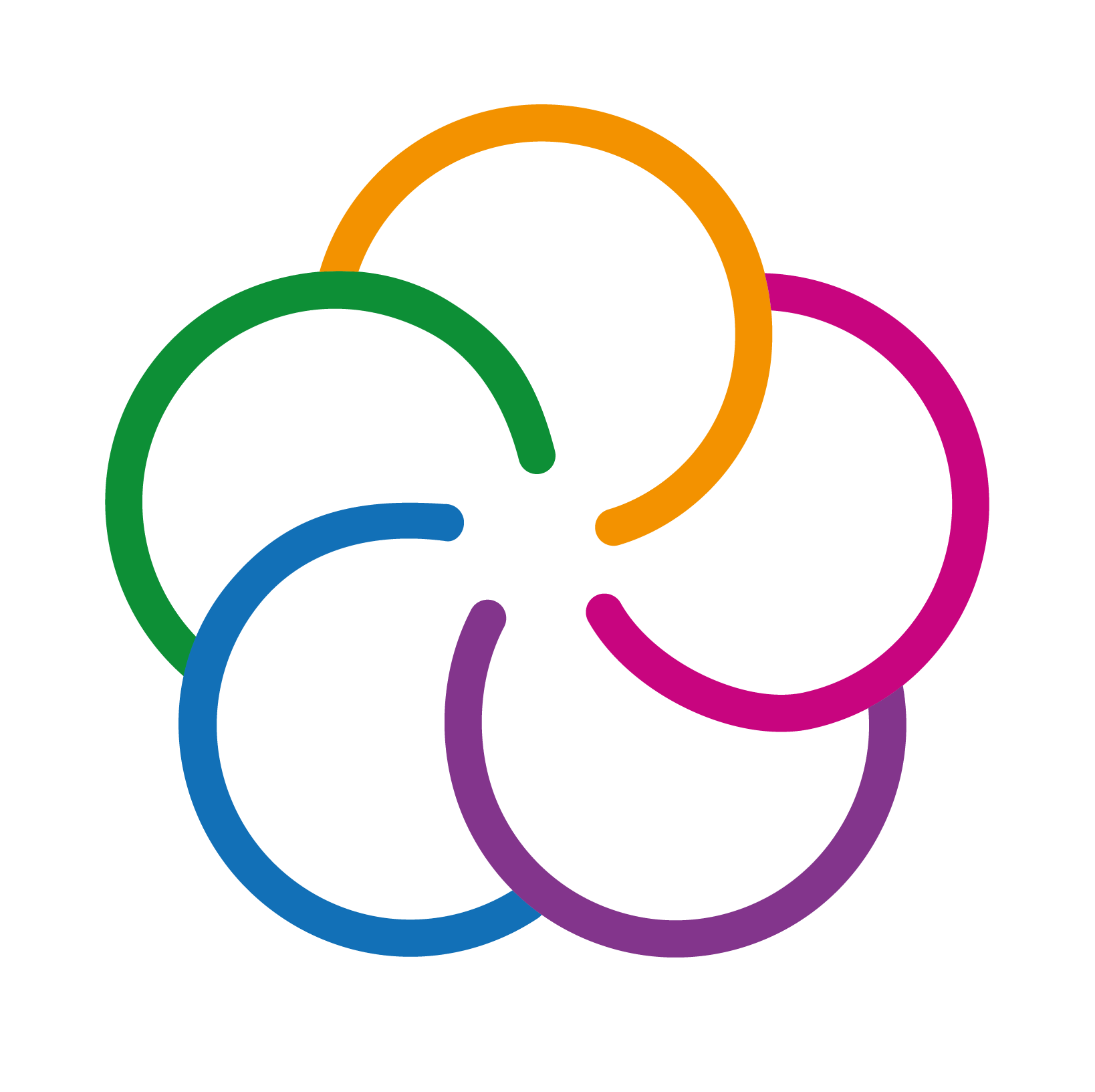 eINTeam I strategische Personalentwicklung